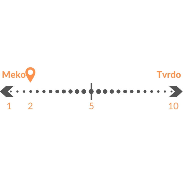 NADDUŠEK MEMORY 6 CM